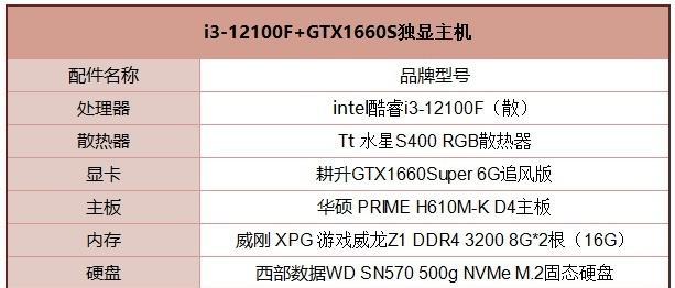 台式电脑组装配置单2022怎么选？常见问题有哪些解决方法？