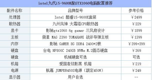 电脑主流配置是什么意思？如何选择适合自己的电脑配置？