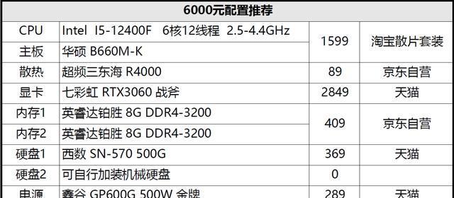 3000元电脑配置单怎么选？性价比高配置推荐有哪些？