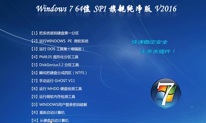 Win10 Ghost版有哪些优缺点？如何选择合适的版本？