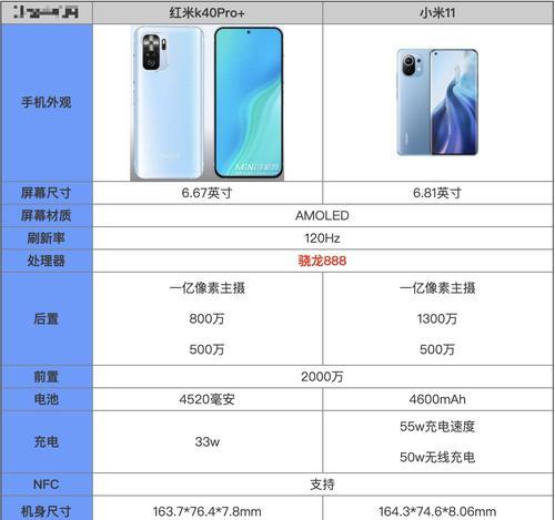 小米11和小米11pro对比哪个更值得购买？
