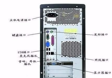 键盘插头应该插在主机的哪个接口？如何正确连接？