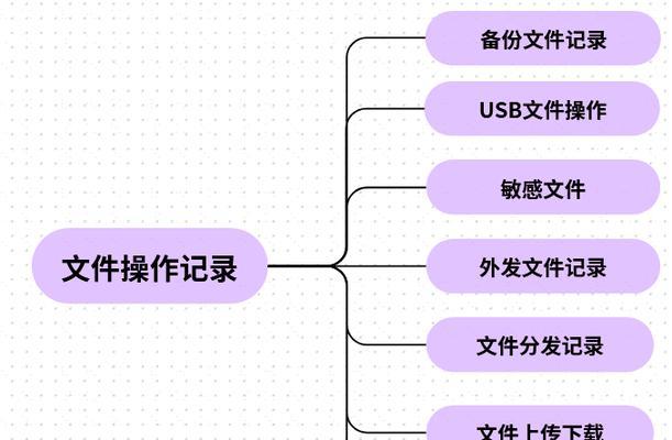 电脑操作系统有哪些？如何选择适合自己的系统？