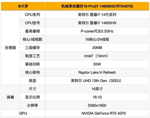 买笔记本电脑哪个品牌好？2024年最佳品牌推荐指南？