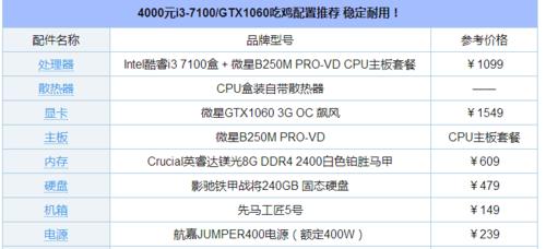 电脑配置价格3000到4000元怎么选？性价比高的电脑配置推荐？