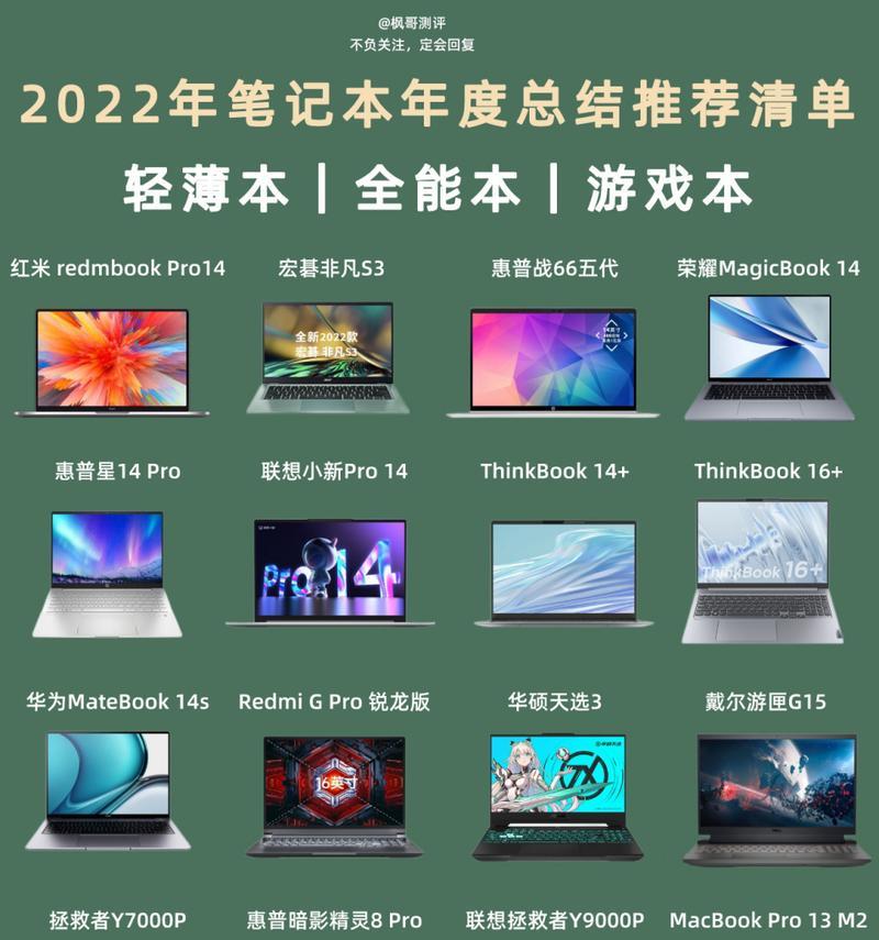 2022年14寸笔记本推荐有哪些？如何选择适合自己的型号？