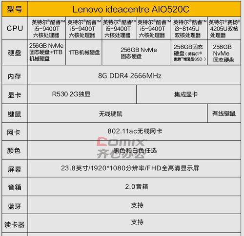 联想aio520c一体机评测怎么样？性能和特点是什么？