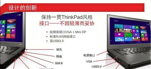 ThinkPad X250进入BIOS的方法是什么？遇到问题怎么办？