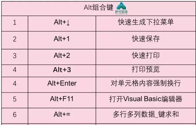 便携商务笔记本怎么选择？助你在职场更进一步的秘诀是什么？