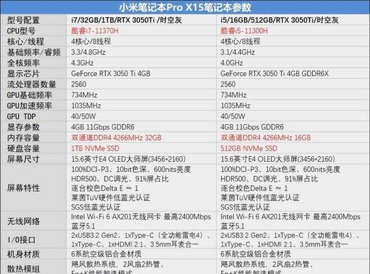 万元游戏本哪个好？波哥为你揭晓最强游戏笔记本排行榜！