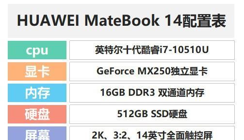 华为MateBook14性能如何？大师级分析揭示真相？