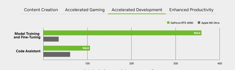 游戏笔记本升级指南：如何提升畅玩游戏的性能？