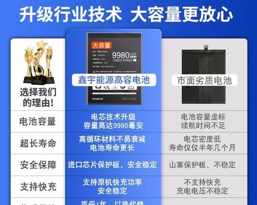 红米note11参数配置是什么？如何查看红米note11详细信息？