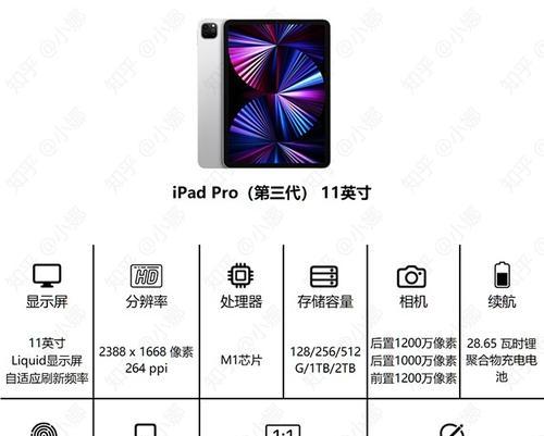 iPad所有型号列表？如何区分不同版本的iPad？