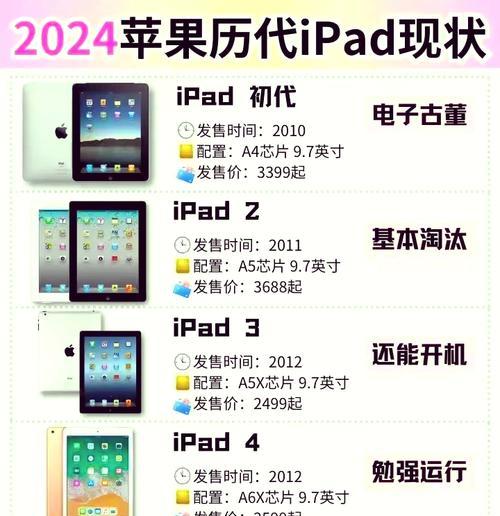 最新ipad型号推荐？哪款适合学生和专业人士使用？