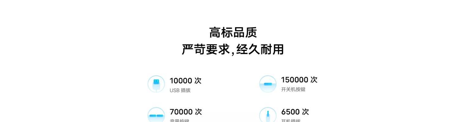 vivot1配置参数有哪些？如何查看vivot1详细配置？