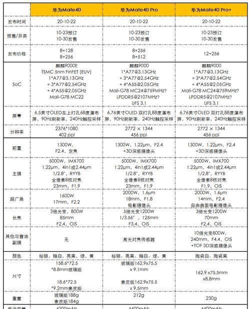 华为mate40pro时间设置在哪里？如何快速调整时间？