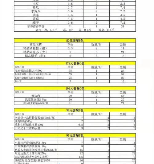 苹果7价格多少钱一台？购买时需要注意哪些问题？