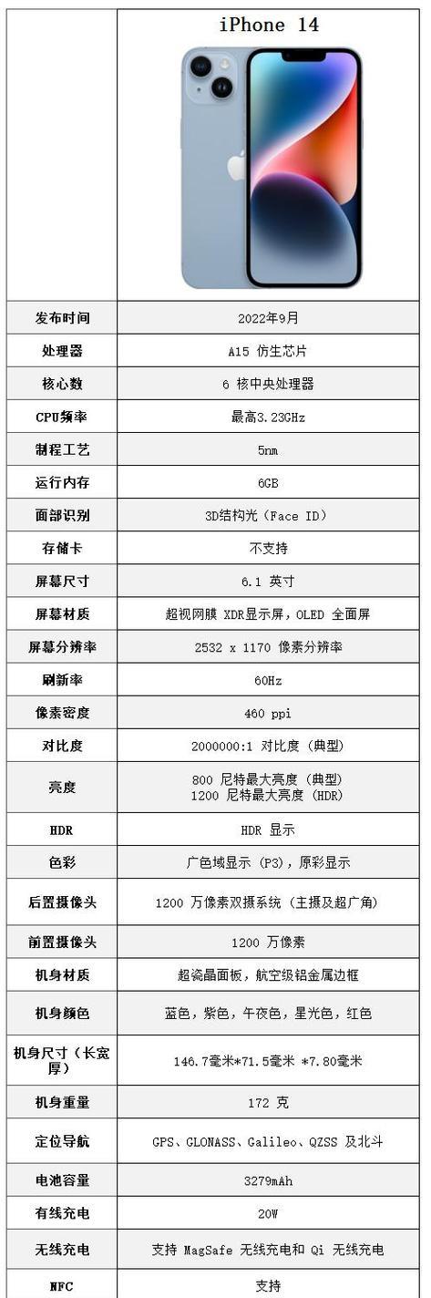 iPhone 13配置对照表？如何比较不同版本的性能差异？