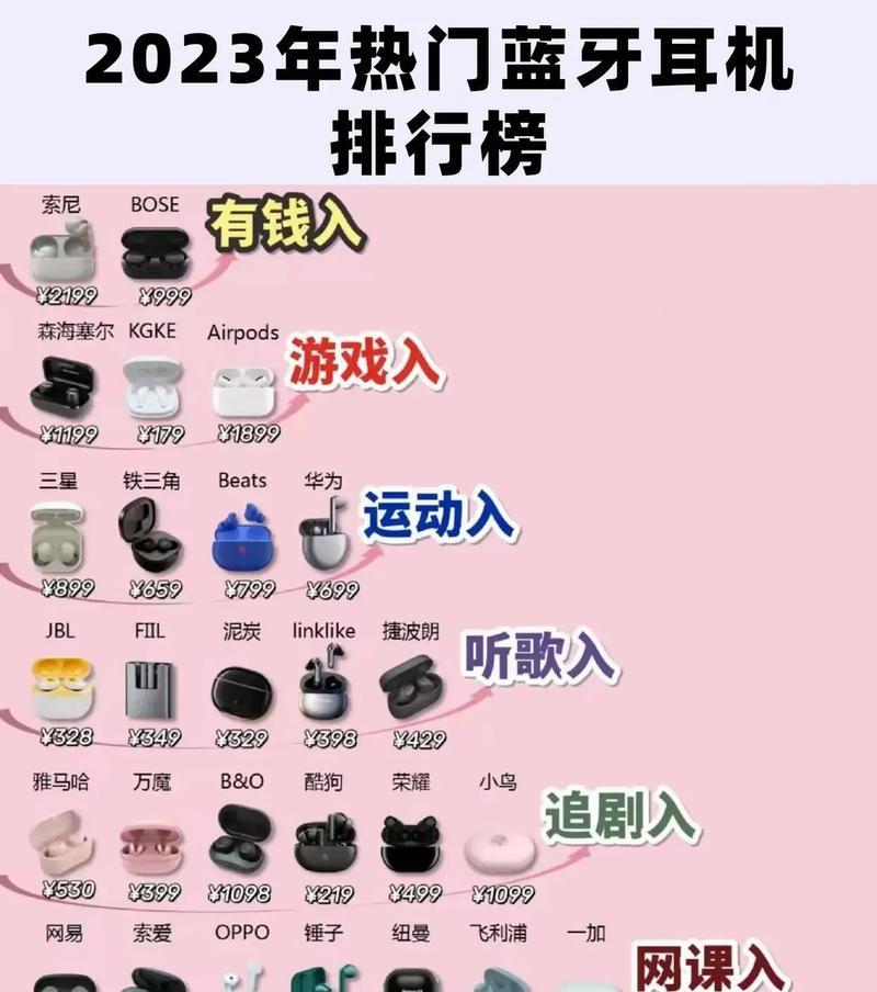 2023年手机好用排行榜是怎样的？哪些品牌手机最受用户喜爱？