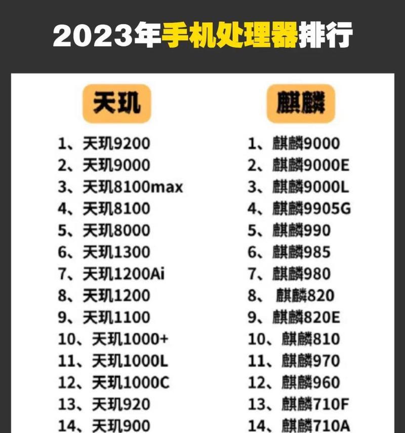 2023年手机十大名牌排行榜有哪些？如何选择适合自己的手机品牌？