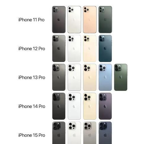 iphone14哪个颜色最吸引人？不同颜色的iphone14有何区别？