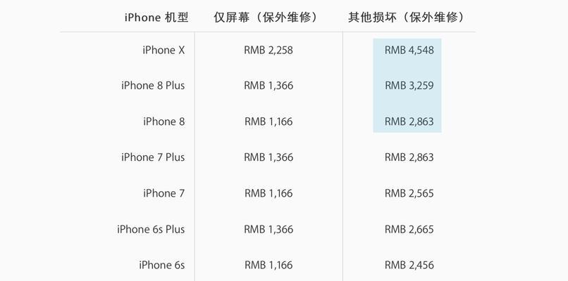 苹果保修需要提供什么？保修流程和所需材料是什么？