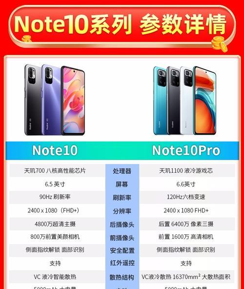 小米pro12手机价格表是多少？购买时需要注意哪些问题？