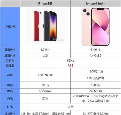 iPhone Mini 12与Mini 13有哪些区别？购买时应考虑哪些因素？