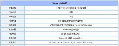 oppok7参数配置详情是什么？如何查看和理解？