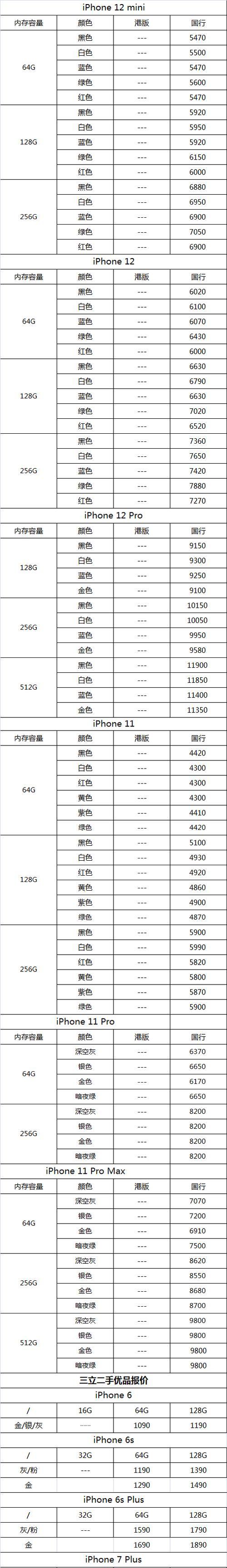 iphone13价格官网报价是多少？如何查看最新报价？