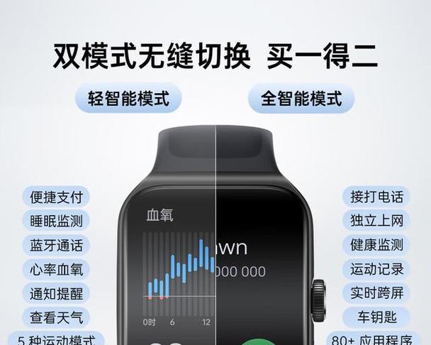 OPPO智能手表Watch3何时发售？上市前需要了解什么？