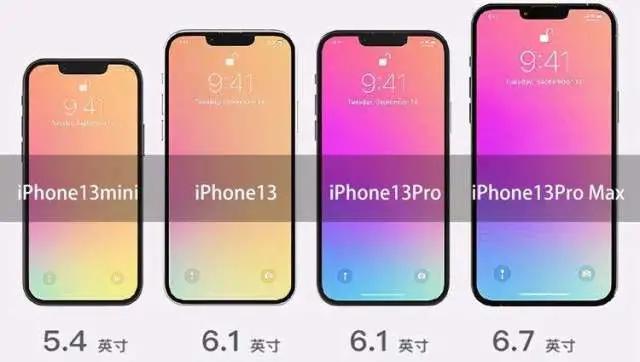 iPhone 6上市时间是什么时候？价格是多少？