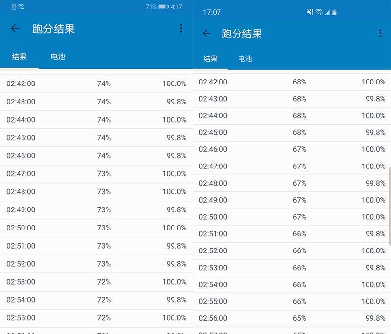 三星S10+详细参数是什么？购买前需要了解哪些特性？