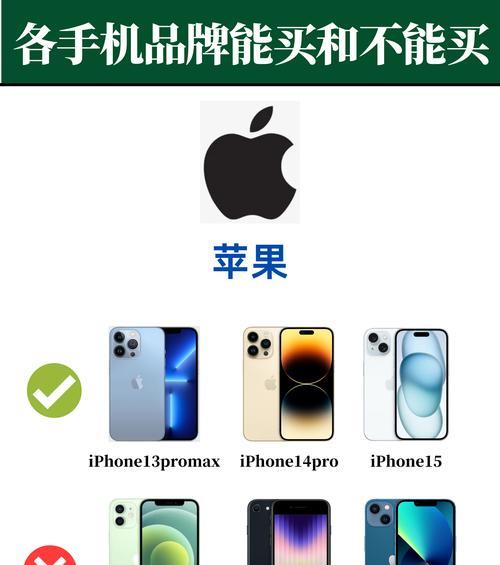 iPhone 13 Pro Max与13 Pro有何不同？区别在哪里？