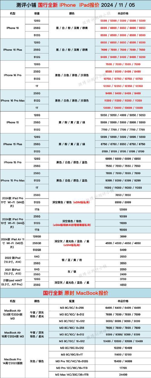 华为mate系列和p系列哪个更值得购买？对比评测告诉你答案？