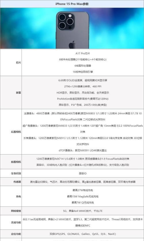 iPhone6参数配置详细是什么？如何查看iPhone6的详细配置信息？