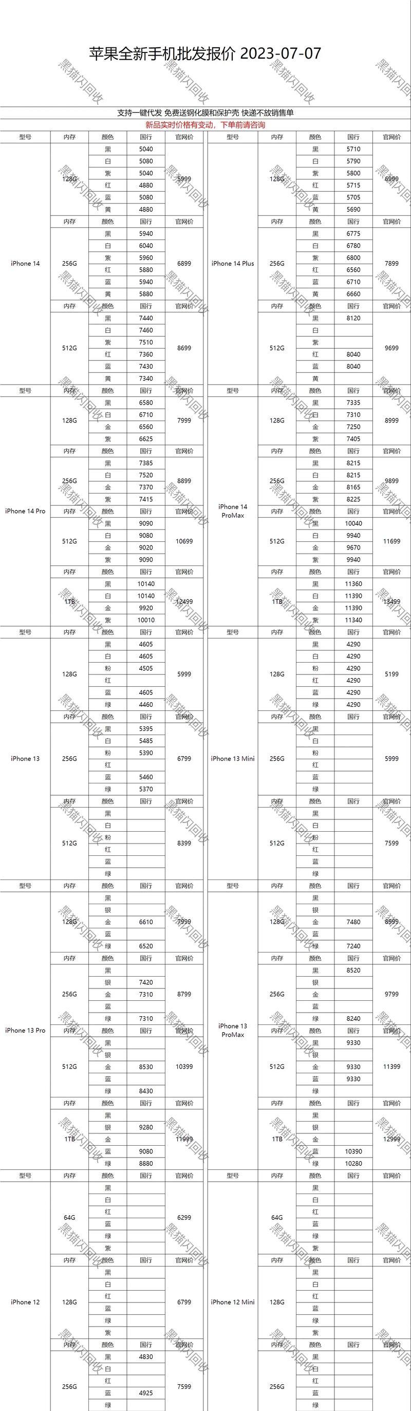 iPhone11的上市日期和价格是多少？购买时需要注意什么？