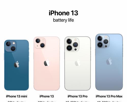 iPhone 13 Pro的刷新率是多少？如何提升显示效果？