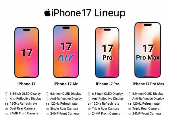 iPhone 13 Pro的刷新率是多少？如何提升显示效果？