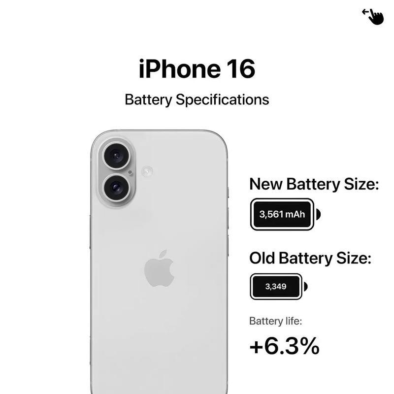 iPhone 11电池容量是多少毫安？如何延长电池寿命？