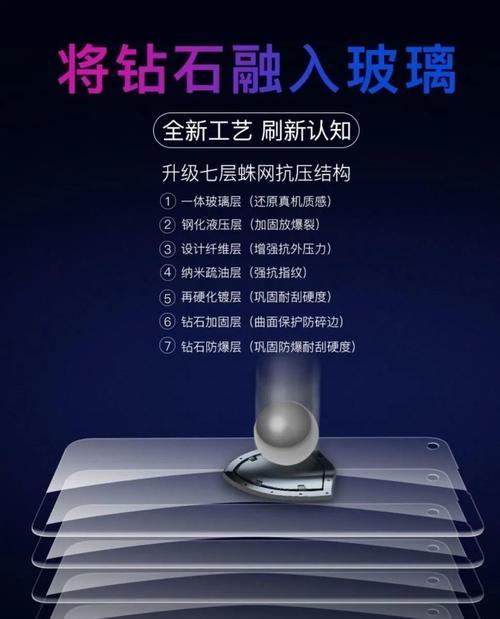 opporeno5和5k有什么区别？购买时应考虑哪些因素？