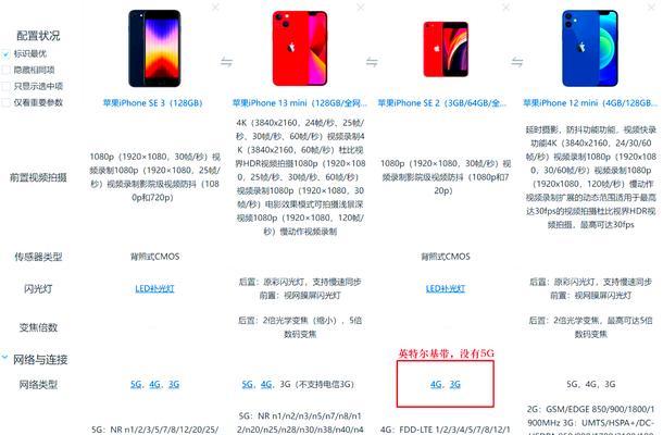 iphone12采用什么类型的屏幕？屏幕特性有哪些常见问题解答？