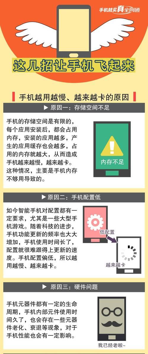 智能手机越用越卡？揭秘背后原因及解决办法