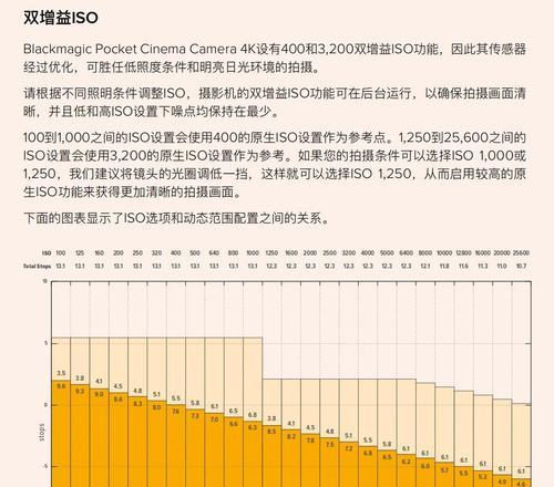 摄像机曝光度怎么调？调整曝光度的正确方法是什么？