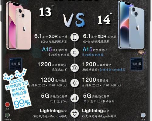 iPhone12与iPhone13对比评测：哪个更值得购买？