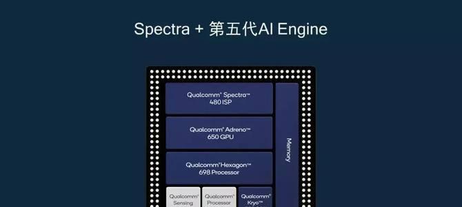 小米10如何用专业模式拍月亮？设置参数有哪些技巧？