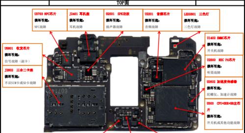 华为Mate9参数配置详细解读？如何优化性能体验？