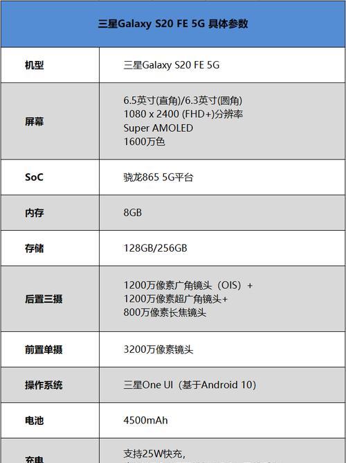 三星S20与S20+的主要区别是什么？购买时应考虑哪些因素？