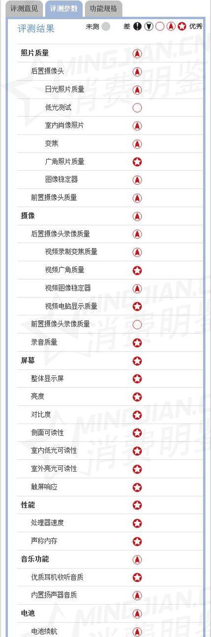 三星S20与S20+的主要区别是什么？购买时应考虑哪些因素？